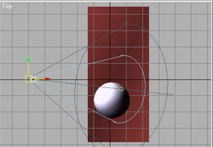 Spotlight pointed toward the sphere